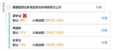 福建腦思達(dá)教育信息咨詢有限責(zé)任公司 專業(yè)教育信息咨詢服務(wù)引領(lǐng)者
